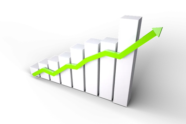 CFOs Keep Moving on Growth, Despite Concerns on Iran and Inflation